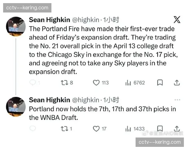 芝加哥天空签下迪乔奈·卡林顿和阿祖拉·史蒂文斯